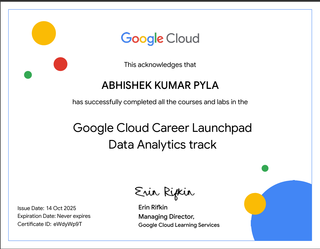 Google Cloud Data Analytics Certificate